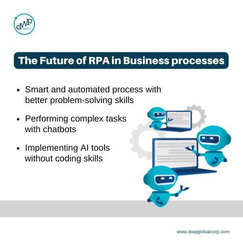 The Future of RPA in business processes