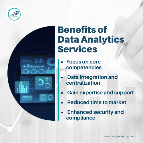 Benefits of Data Analytics Services