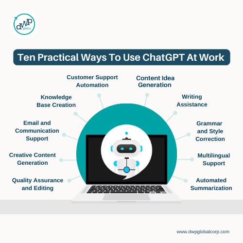 Ten Practical Ways to Use ChatGPT at Work
