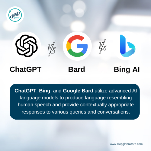 ChatGPT Vs. Bard Vs. Bing AI