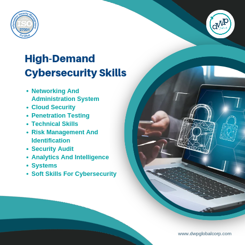 Must Have Cyber Security Skills And Strategies