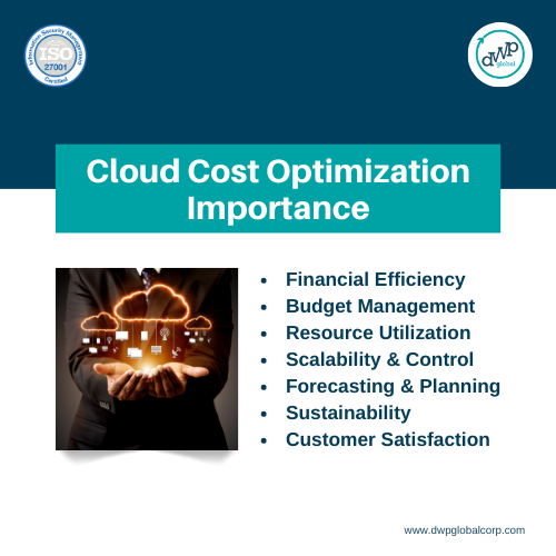Cloud Governance And Cost Optimization