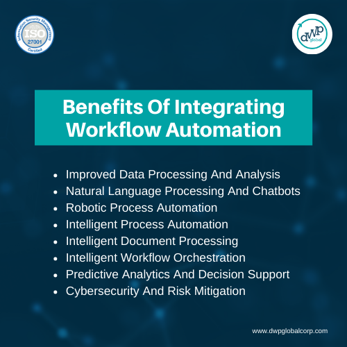 Integrating Workflow Automation Benefits