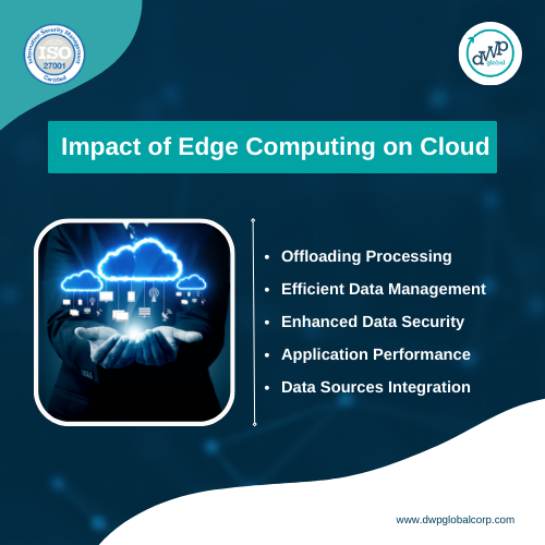 Impact Of Edge Computing On Cloud