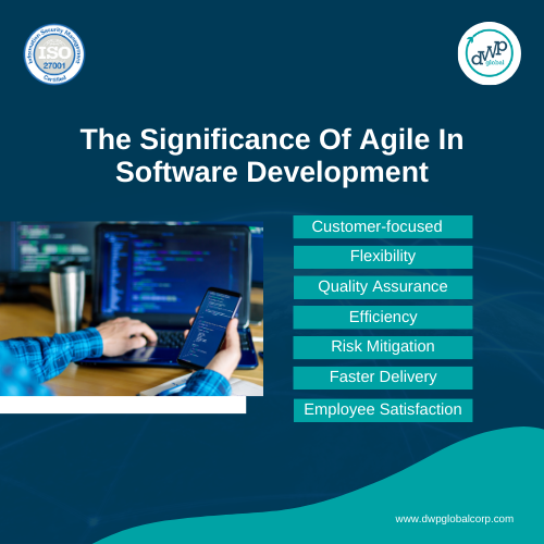 Significance Of Agile Software Development