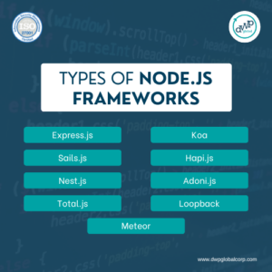 Node.js Frameworks: How To Compare And Select The Best One For Your Needs