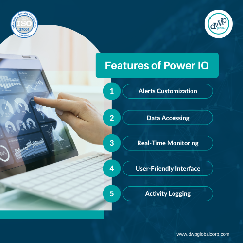 Features Of Power IQ